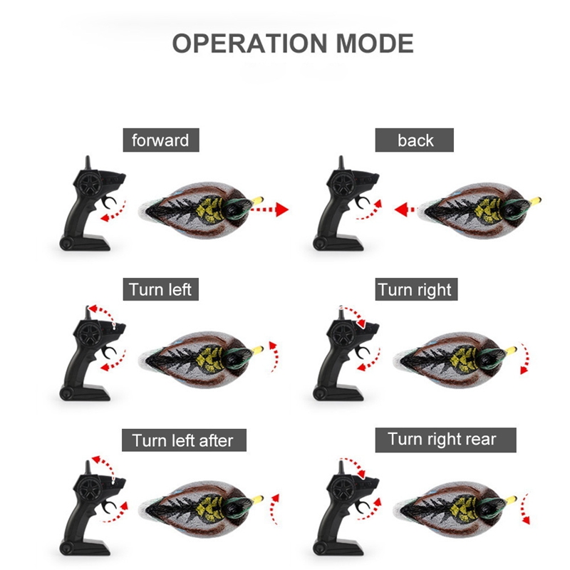 ABJL V201 RC 덕 보트 2.4GHz 무선 조종 - Decoy Duck Plastic 리뷰 및 가격